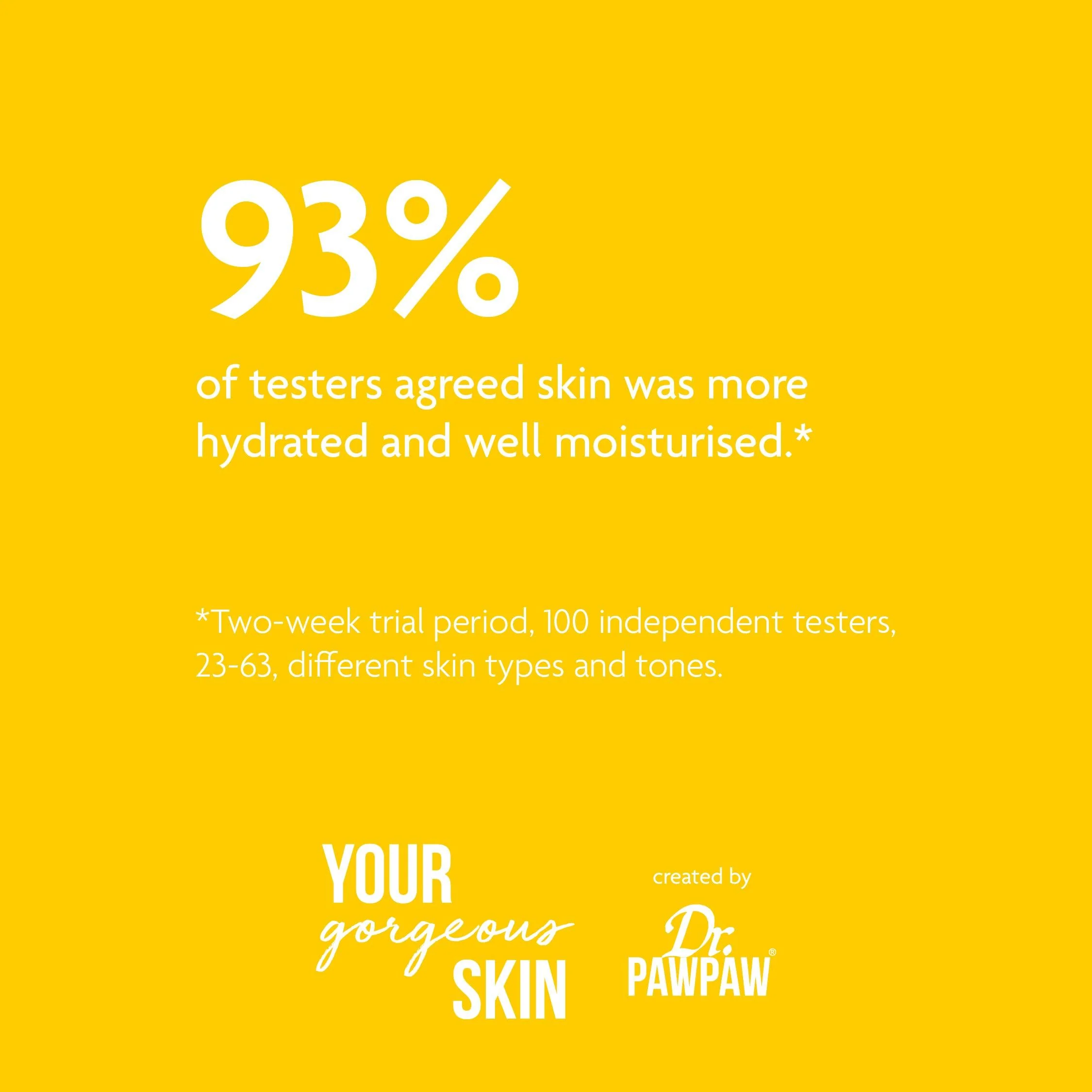 4 in 1 Face Serum - Image 4